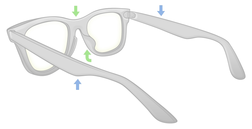 Glasses Size Information